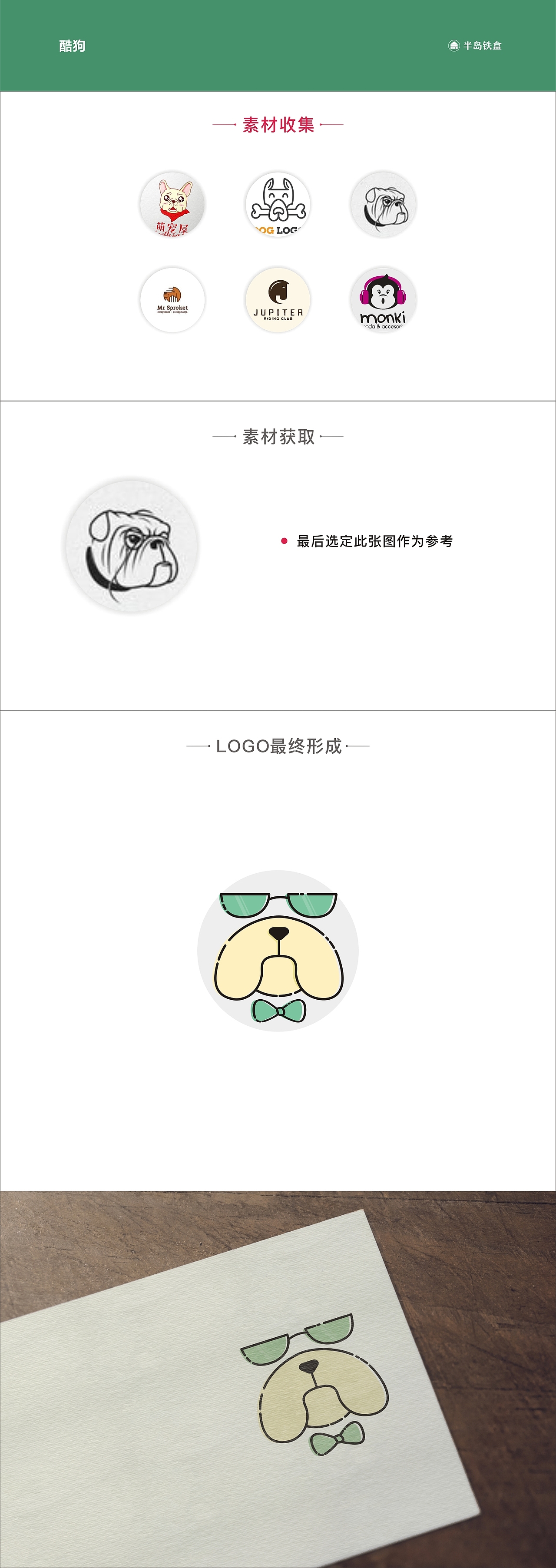LOGO（图ZMTQ4NDAzNDI0） - Logo - 站酷设计师盒子怪L原创素材 - 站酷ZCOOL