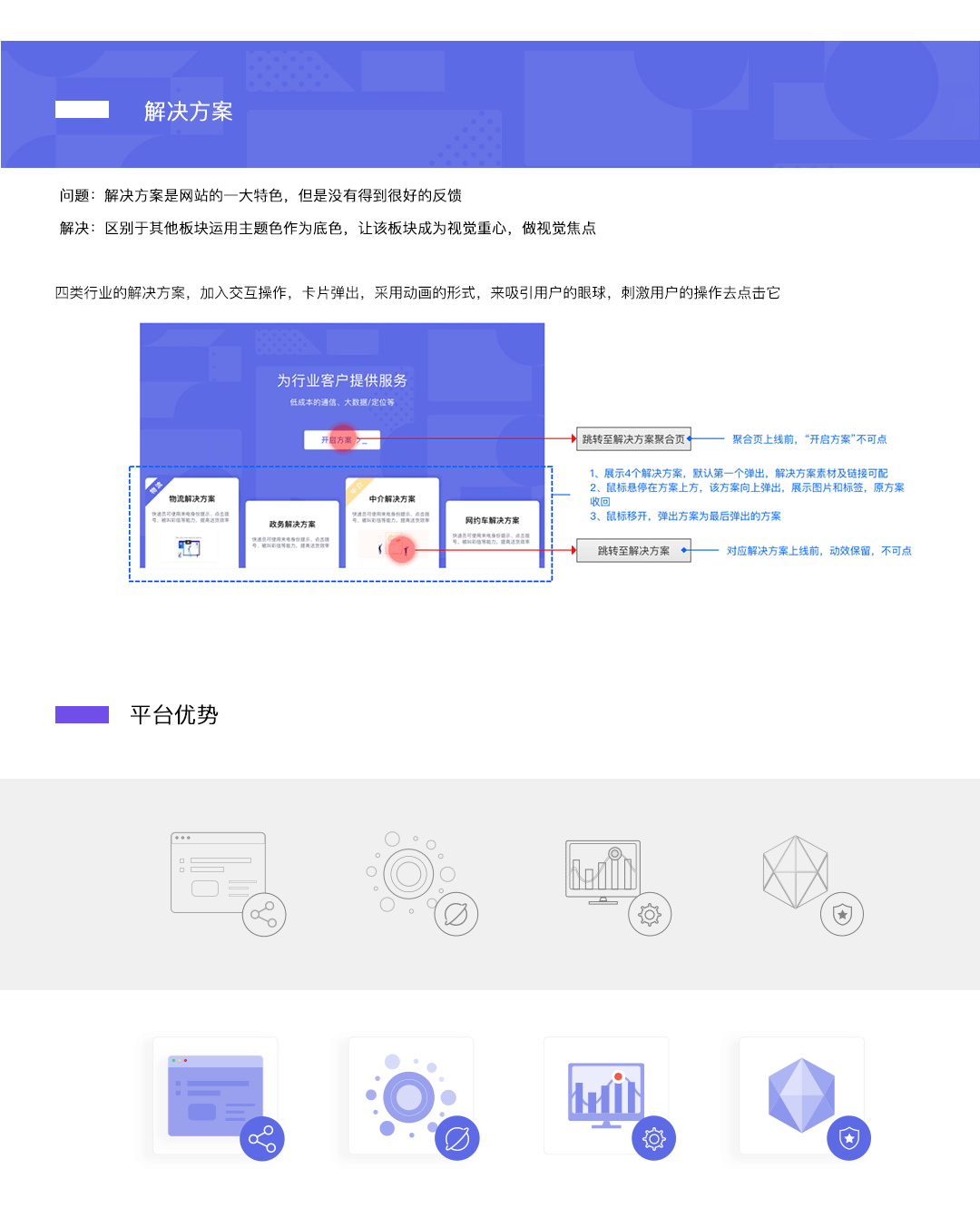 通信能力开放优化