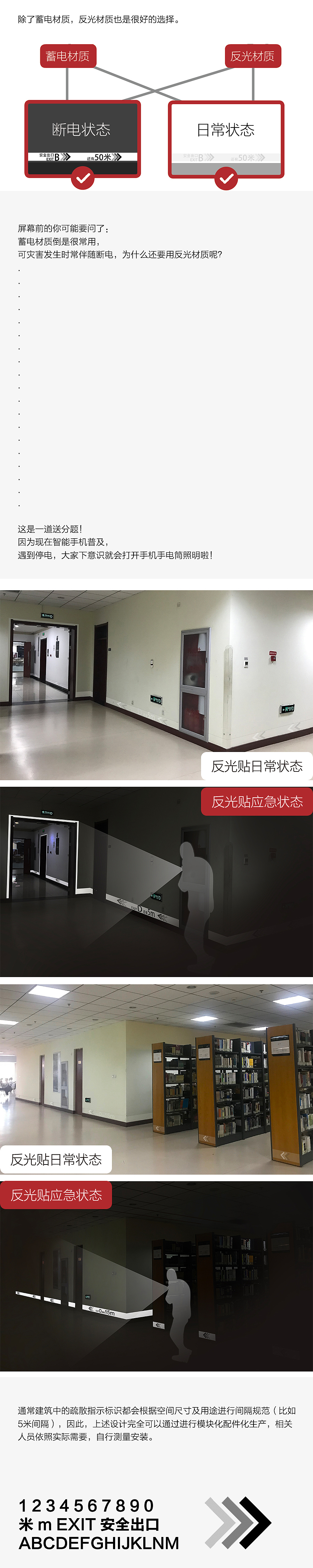中传图书馆消防导视再设计