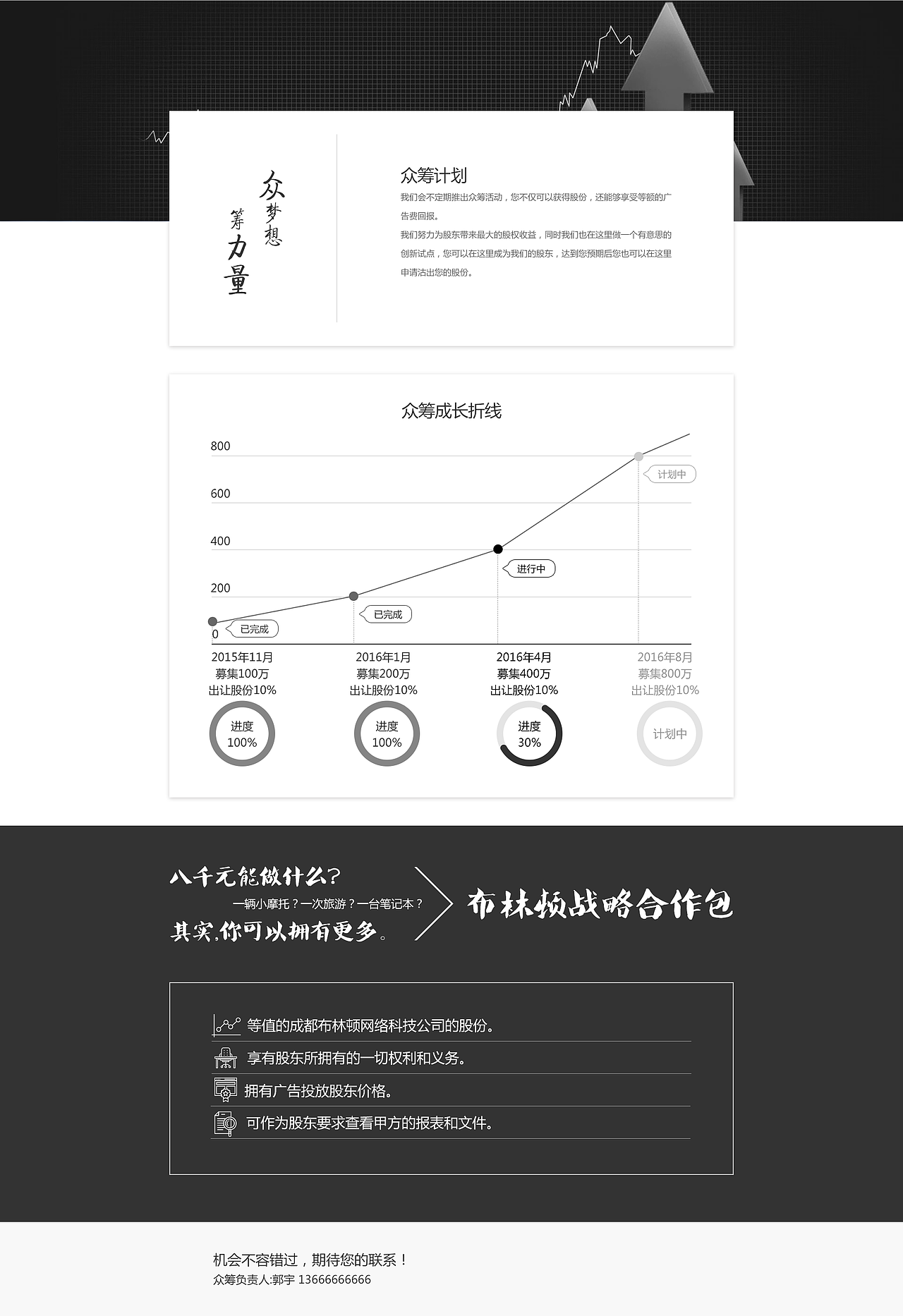 官网改版（图ZNDcwMDMyODQ=） - 企业官网 - 站酷设计师语白茶原创素材 - 站酷ZCOOL