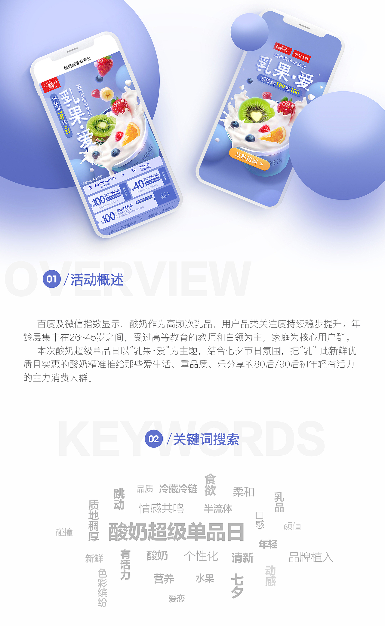 京东生鲜酸奶超级单品日视觉总结（图ZMTI2MzEzMjY0） - 电商 - 站酷设计师罗小北原创素材 - 站酷ZCOOL