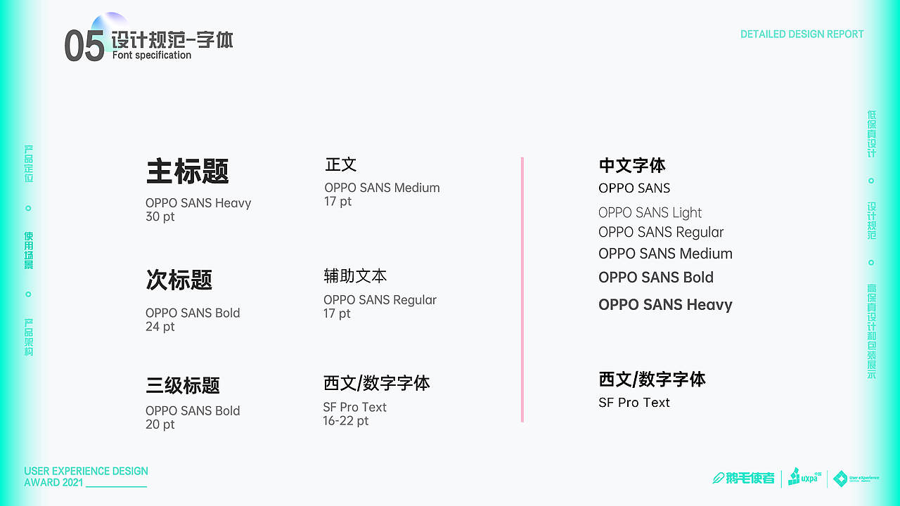 礼酱-礼物体验设计/UXDA（图ZMjcyOTQxNTU2） - 交互/UE - 站酷设计师Fantasitao原创素材 - 站酷ZCOOL