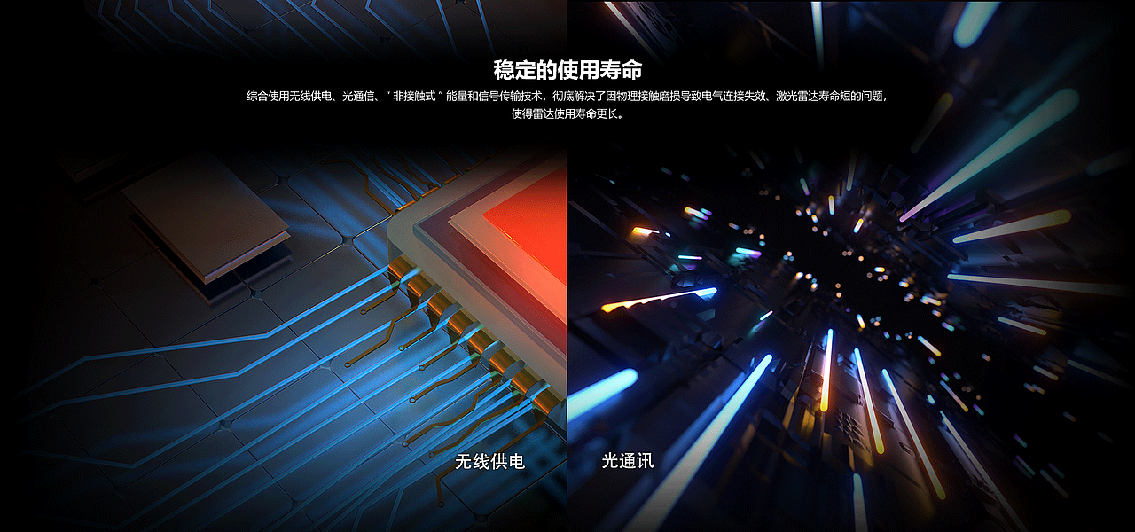 新產(chǎn)品發(fā)布，海報(bào)，詳情頁（圖ZMTQ2NTc1Njcy） - 品牌 - 站酷設(shè)計(jì)師沙之漏原創(chuàng)素材 - 站酷ZCOOL