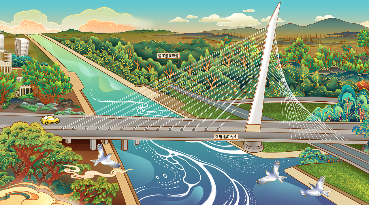 沿线的景观,起点是城市一端的兴唐运河大桥,画到另一端如意洸府河大桥