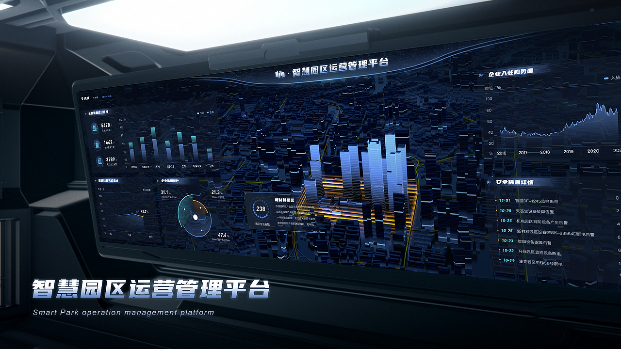 智慧园区数据可视化（图ZMjgzNDEyOTAw） - 软件界面 - 站酷设计师Echo_设计接单原创素材 - 站酷ZCOOL