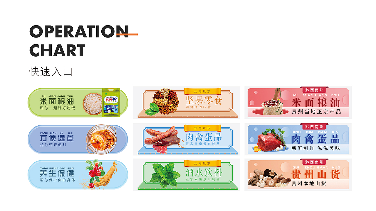 甬爱扶贫小程序