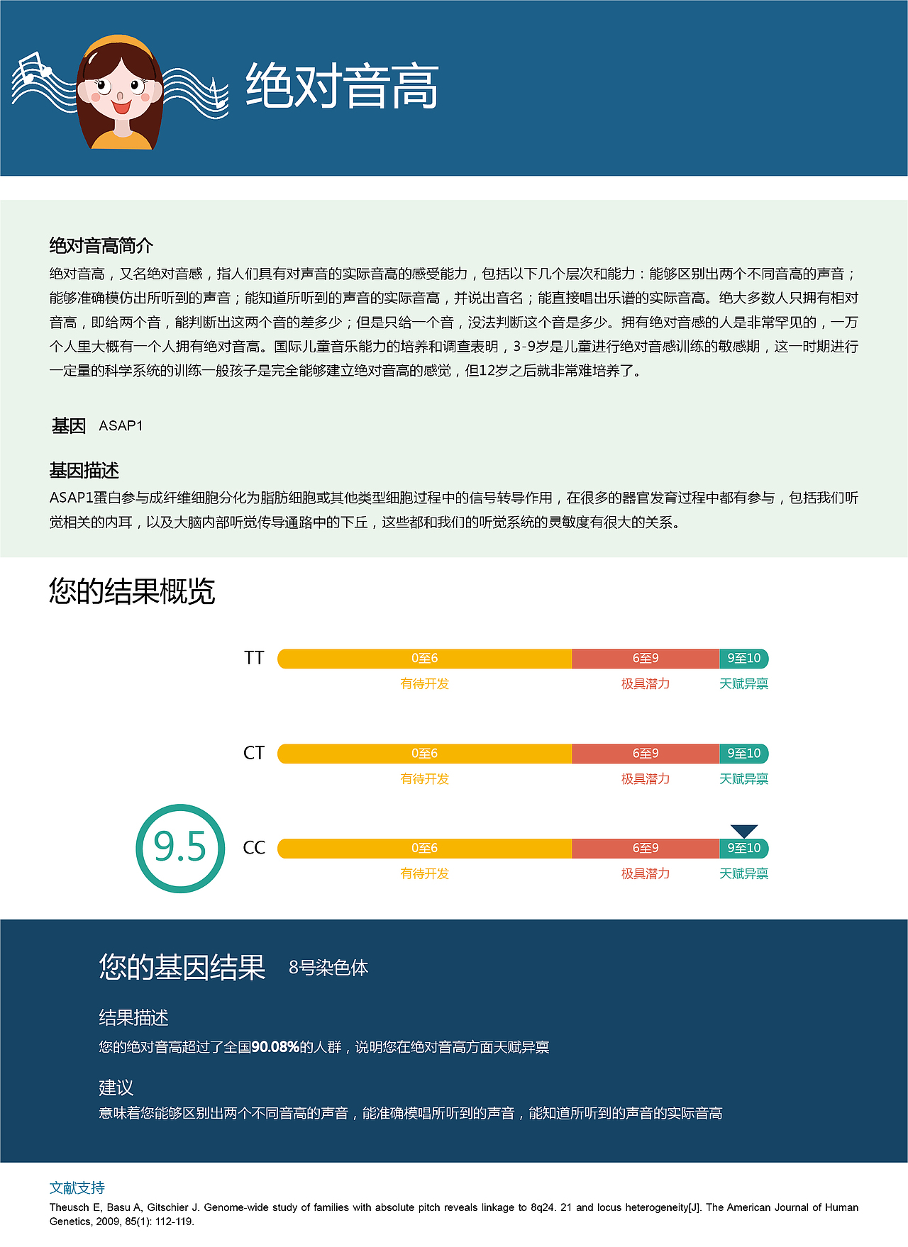 基因检测（图ZOTExMzY3MDA=） - 宣传物料 - 站酷设计师Jcdong董原创素材 - 站酷ZCOOL