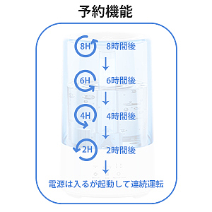 加湿器详情页*2（图ZMjc2NDE2OTI0） - 电商 - 站酷设计师KUPA超人原创素材 - 站酷ZCOOL