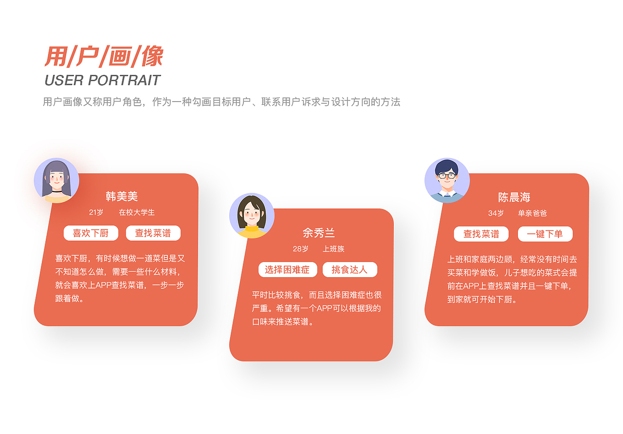 2020年度作品集/UI设计(图ZMjMwODQ3NTg0) - APP界面 - 站酷设计师梁饱饱原创素材 - 站酷ZCOOL