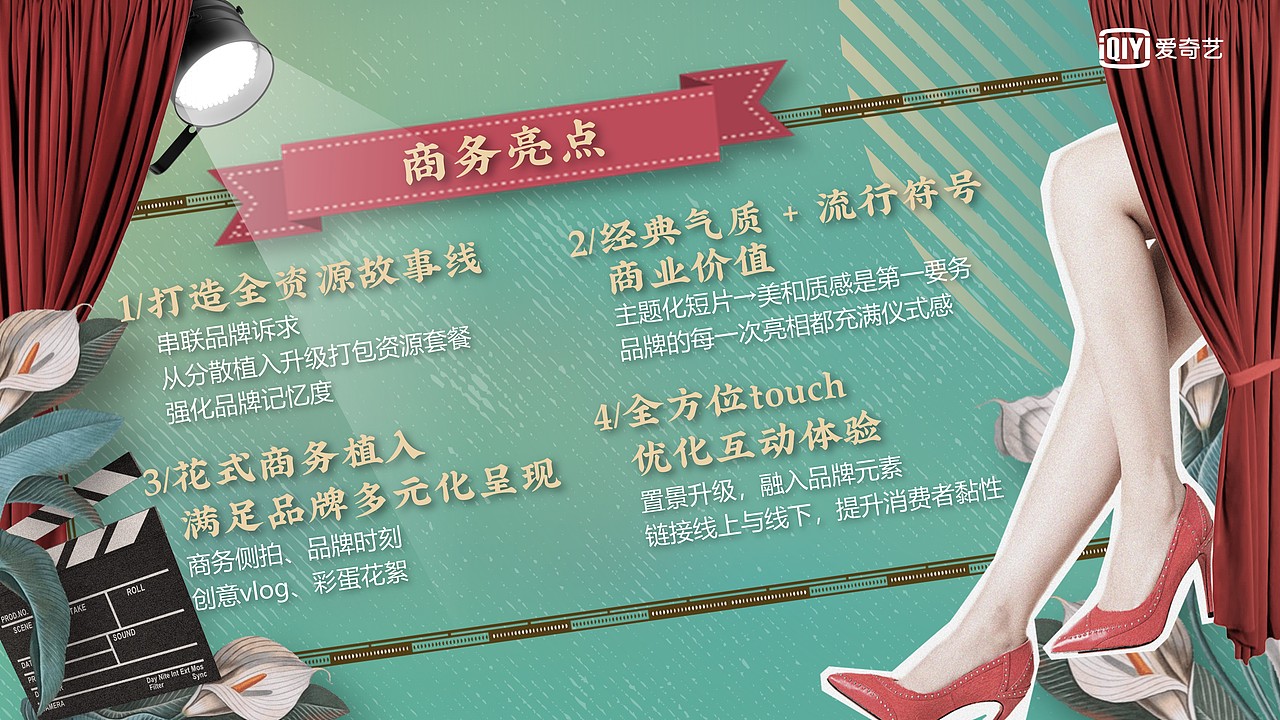 PPT定制 | AbleSlide × 爱奇艺:这样唱好美 招商方案(图ZMjQ1NTAzNTQw) - PPT/Keynote - 站酷设计师AbleSlide原创素材 - 站酷ZCOOL