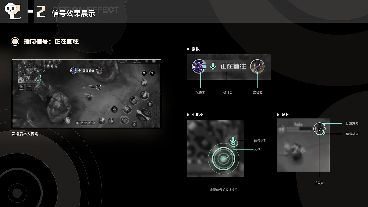 指向性信号收发及局外定制系统设计（图ZMjIyNzA2OTgw） - 交互/UE - 站酷设计师饭团FancyCler原创素材 - 站酷ZCOOL