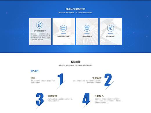 网页设计切图，前端开发