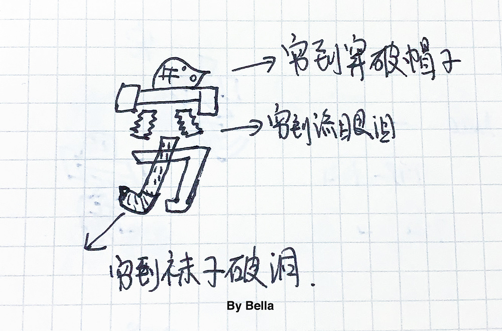 字体帮第1412篇（图ZMTkxMDA3MzIw） - 字体/字形 - 站酷设计师字体帮原创素材 - 站酷ZCOOL
