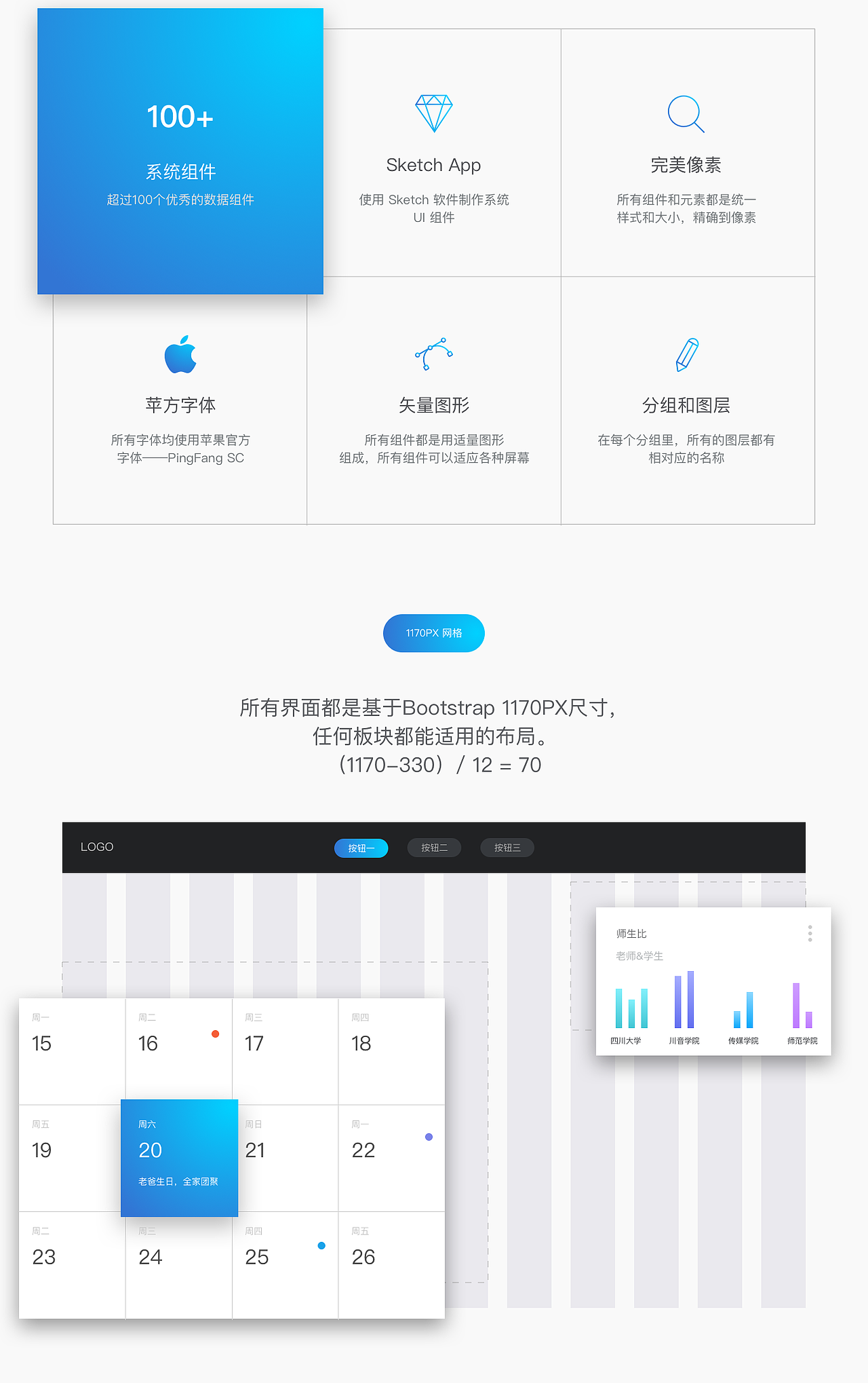 后台系统组件（图ZMTA4NTQyMjg0） - 其他网页 - 站酷设计师2W10原创素材 - 站酷ZCOOL