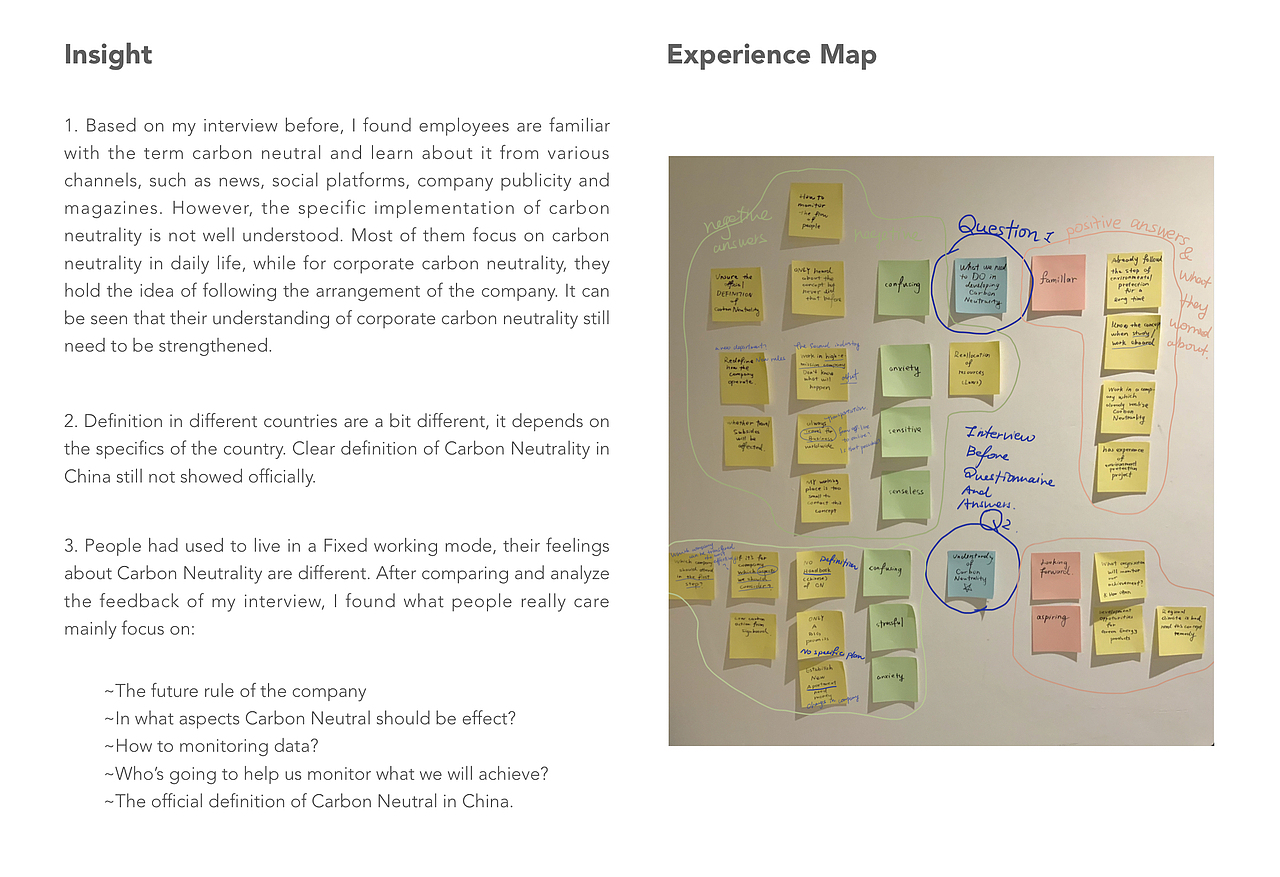 展望未来——面向企业的碳中和管理APP设计