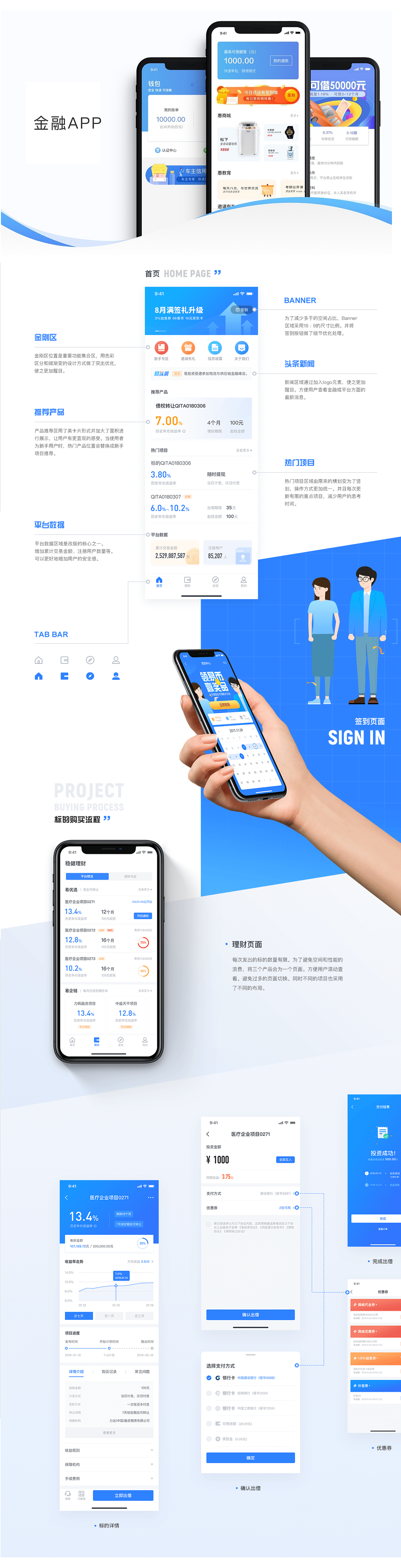 金融APP项目（图ZMjU1NjYwMjUy） - APP界面 - 站酷设计师hicatherine86原创素材 - 站酷ZCOOL