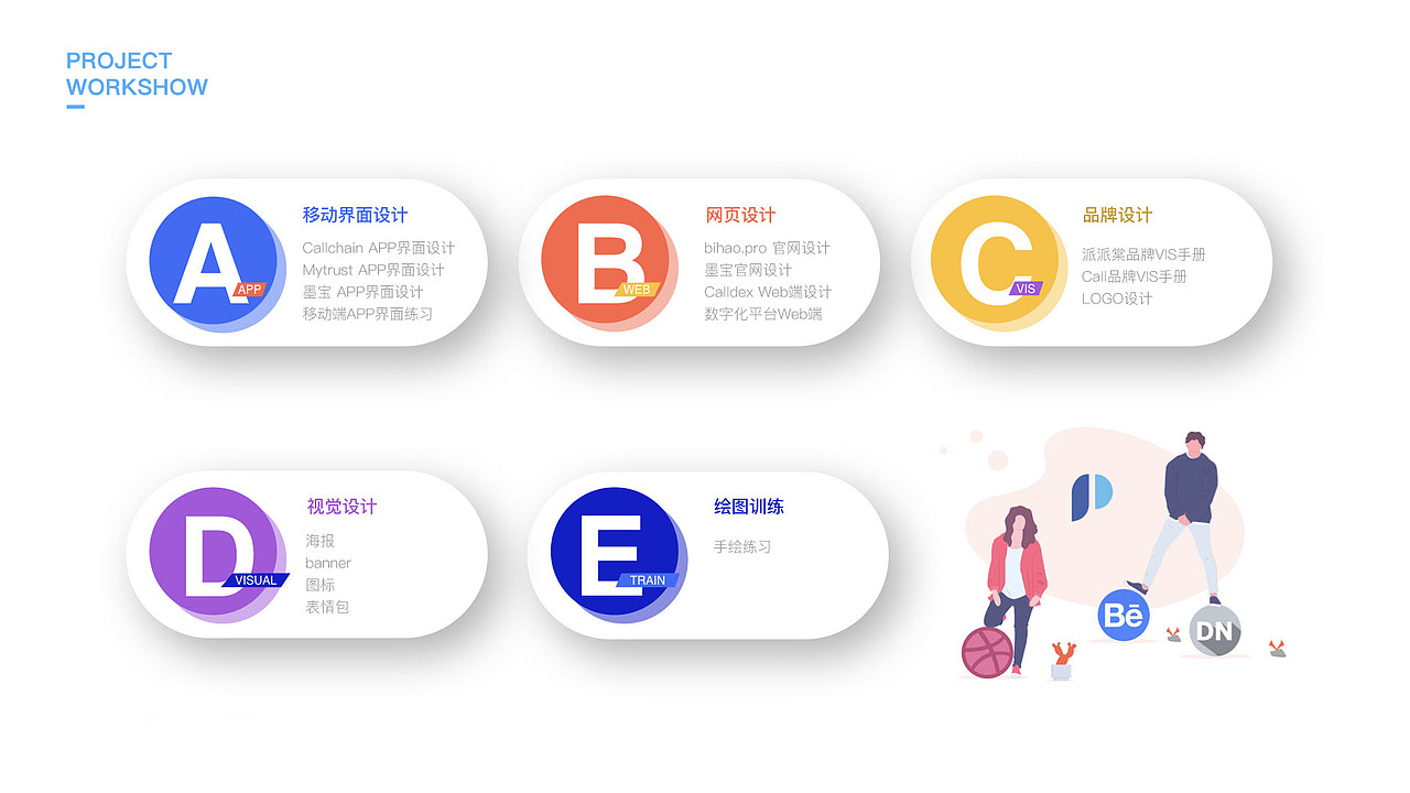 UI作品（图ZMTY1NTUzMzUy） - APP界面 - 站酷设计师王乐平wlp原创素材 - 站酷ZCOOL
