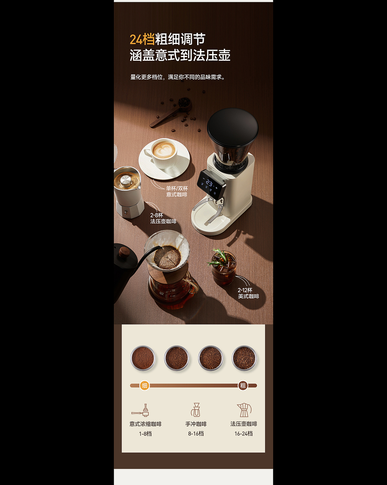 Tuni突尼电动咖啡磨豆机全案策划摄影 | 东莞锐图摄影