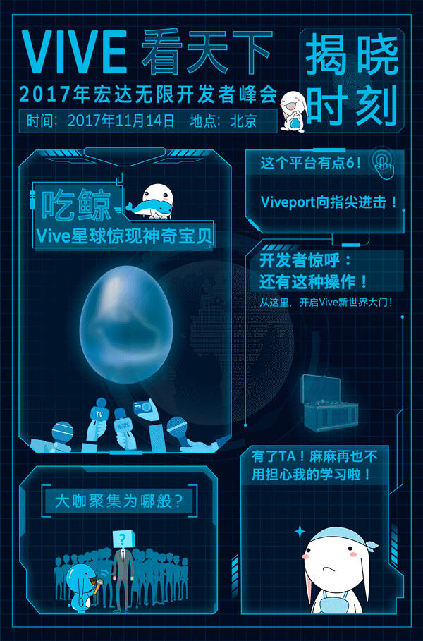 HTC VIVE:Vic 和 Vicky的日常