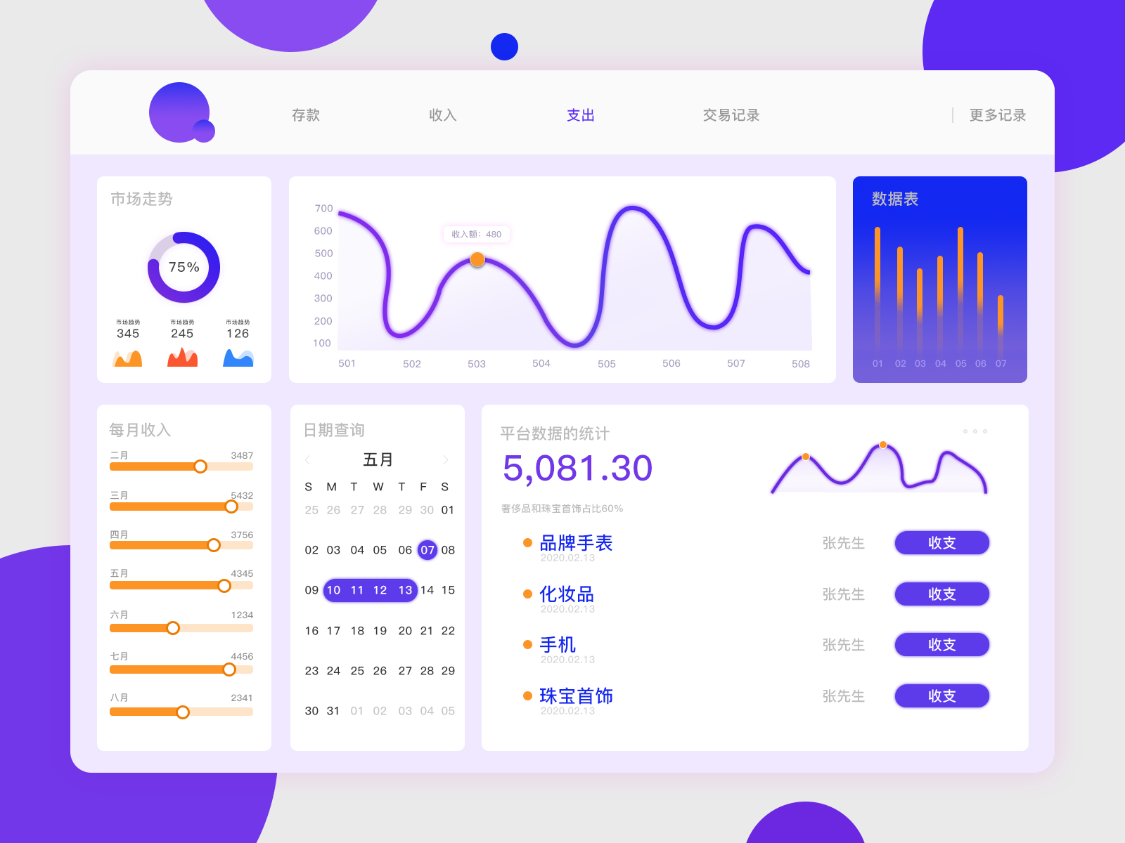 勤劳的柚子的个人主页（背景预览） - 主页背景设置 - 站酷设计师勤劳的柚子原创素材 - 站酷ZCOOL