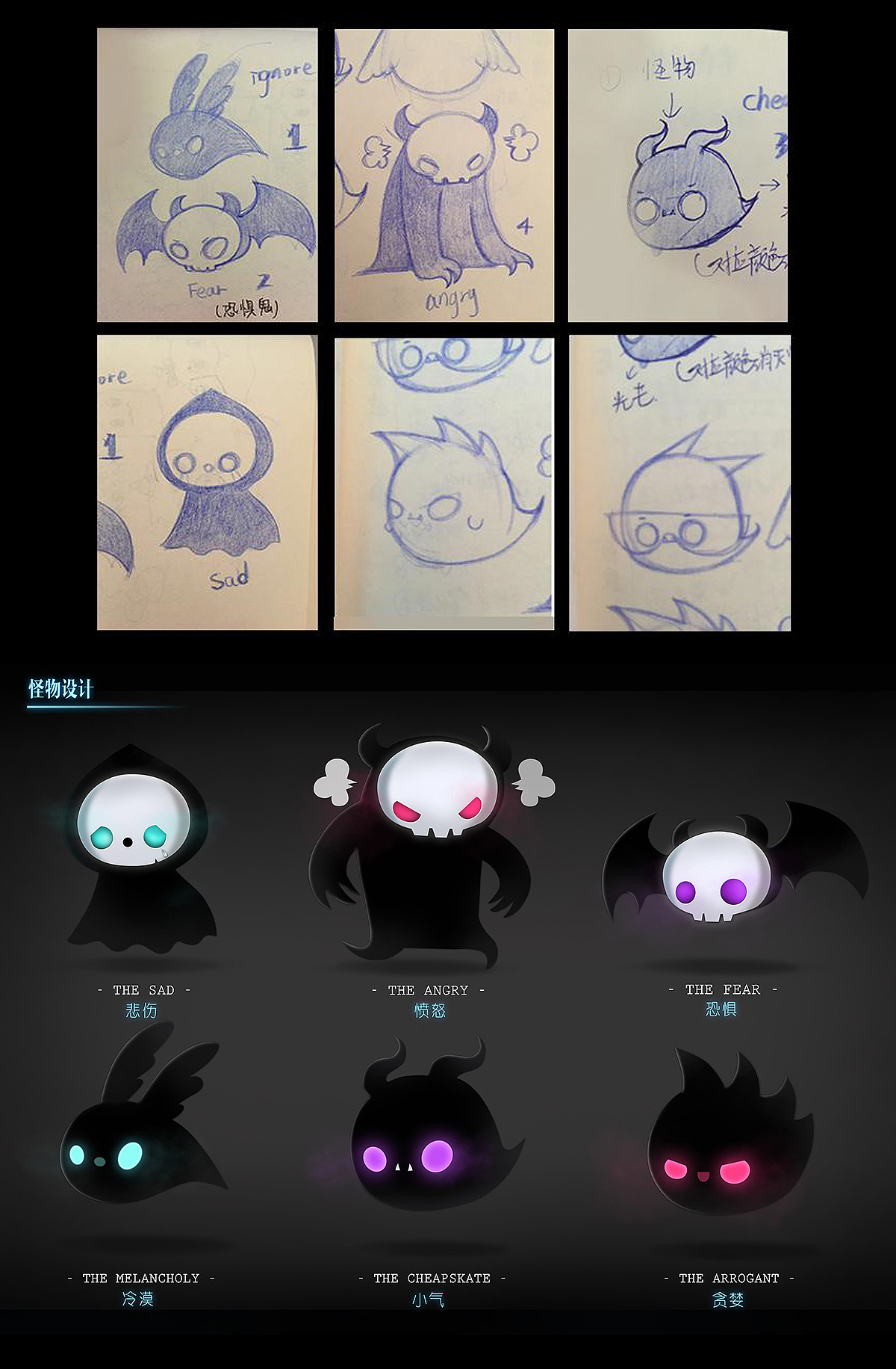 独立游戏《LOST WORLD》毕设作品（图ZNzEzMzIxNDQ=） - 游戏UI - 站酷设计师个蛋原创素材 - 站酷ZCOOL