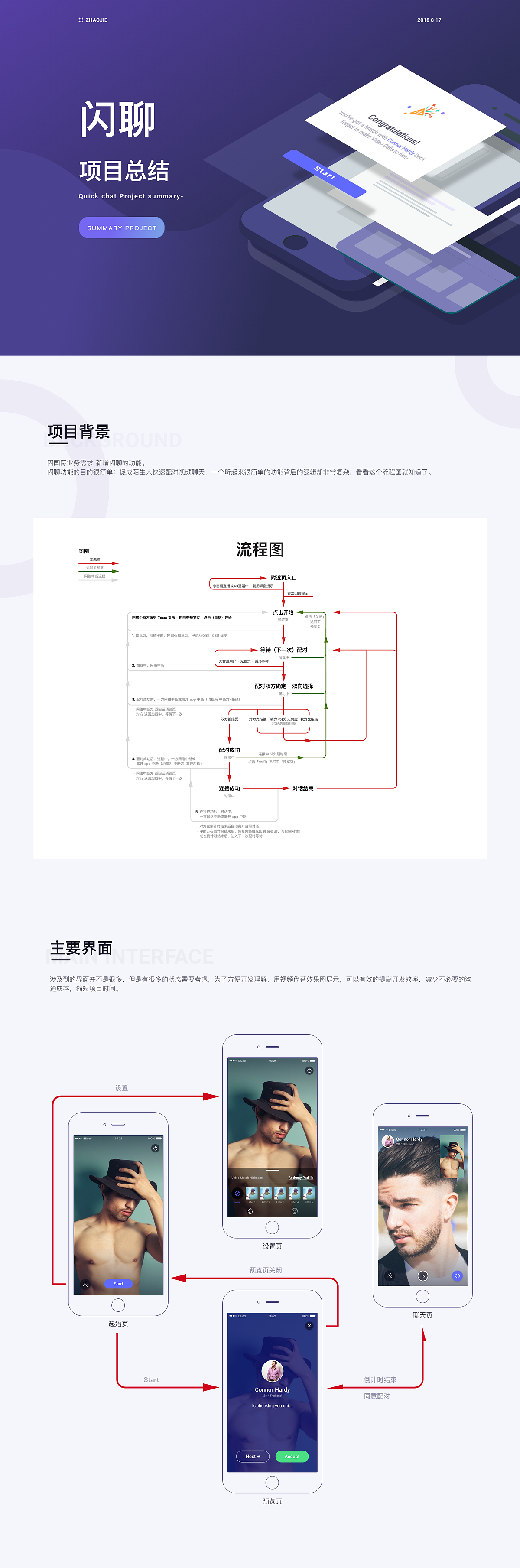 总结 | 闪聊项目总结（图ZMTI1NTQ1ODcy） - APP界面 - 站酷设计师小煎蛋z原创素材 - 站酷ZCOOL