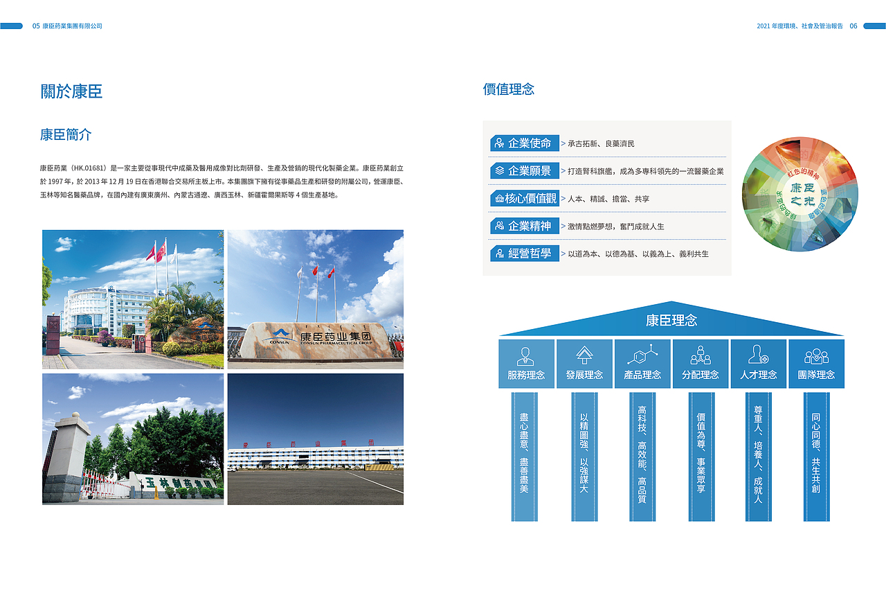 上市公司年报册（图ZMzE4MDMxNDUy） - 书籍/画册 - 站酷设计师启创品牌设计策划原创素材 - 站酷ZCOOL