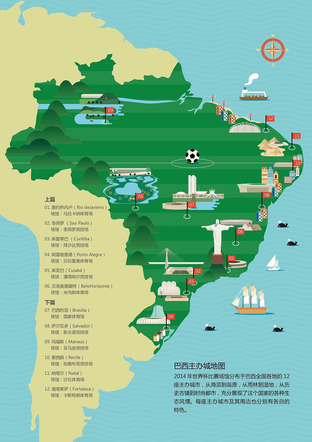 【设计回忆录】05巴西世界杯举办城市旅游插画地图（图ZMjQ4MzA1OTky） - 商业插画 - 站酷设计师设计圈李嬷嬷原创素材 - 站酷ZCOOL