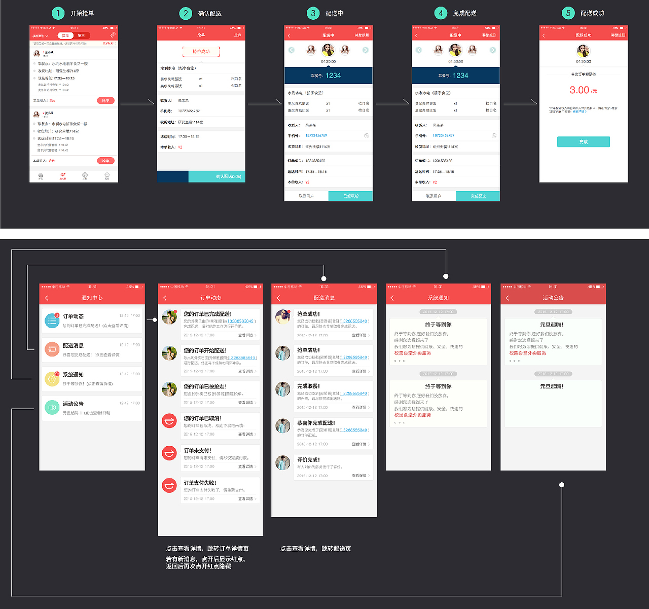 饭来了App（图ZNTMxNDA3NTI=） - APP界面 - 站酷设计师快看牛魔王原创素材 - 站酷ZCOOL
