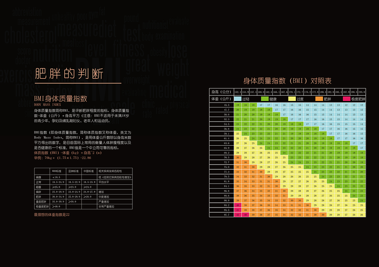 纯植物冻干粉代餐产品包装设计（图ZMTQzMTQxMzk2） - 包装 - 站酷设计师周姣zj原创素材 - 站酷ZCOOL