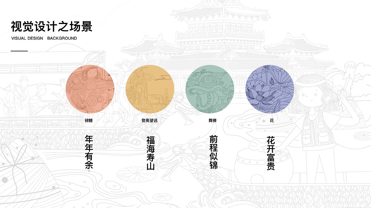 毕设-“宋梦物语”系列插画设计