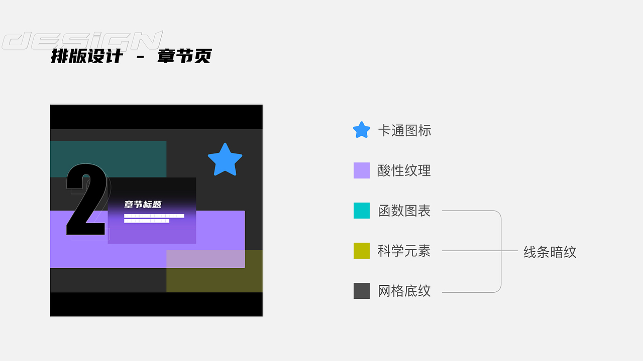 <br>然后,按上面的设计公式一口气做了好多张章节页海报 ↓