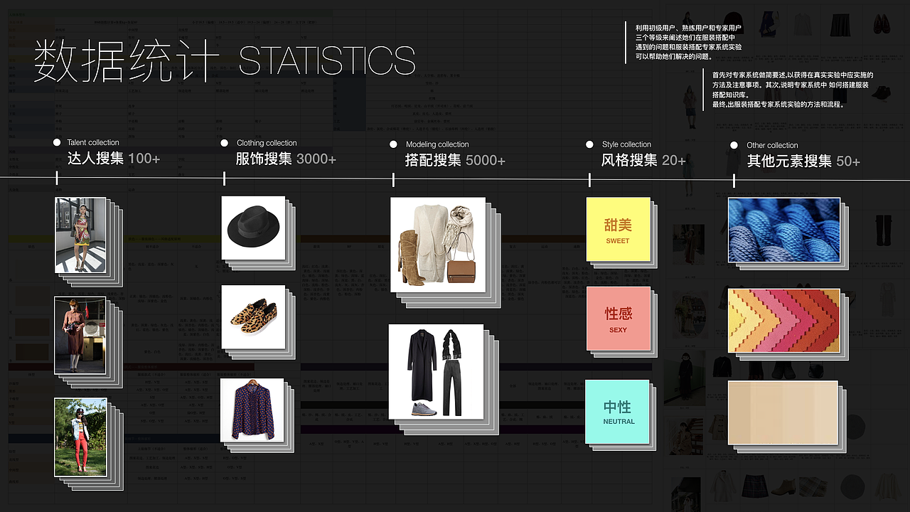 研究生毕业设计-服装搭配应用创想（图ZMTA2ODY3NDI4） - APP界面 - 站酷设计师葡萄葡萄李原创素材 - 站酷ZCOOL