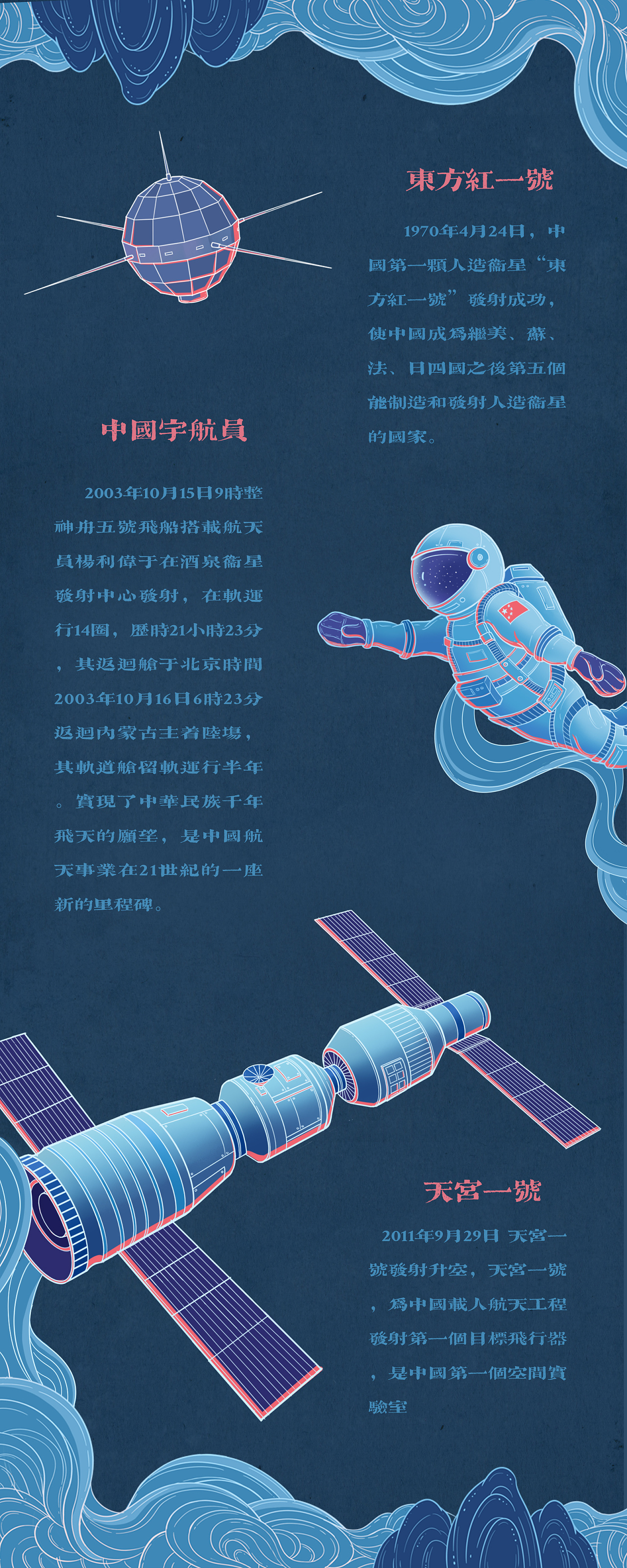中国航天主题插画