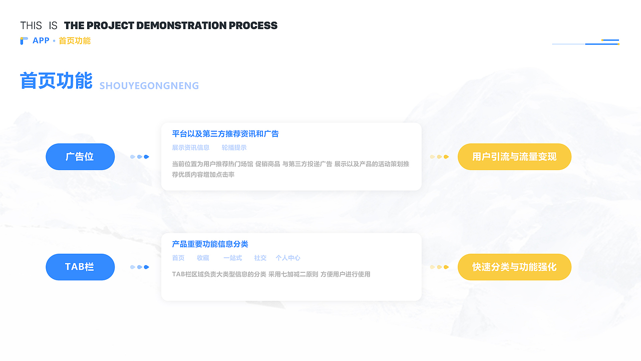 HR专用链接（图ZMjI3NDU2NDI4） - APP界面 - 站酷设计师wubeiaaaa原创素材 - 站酷ZCOOL
