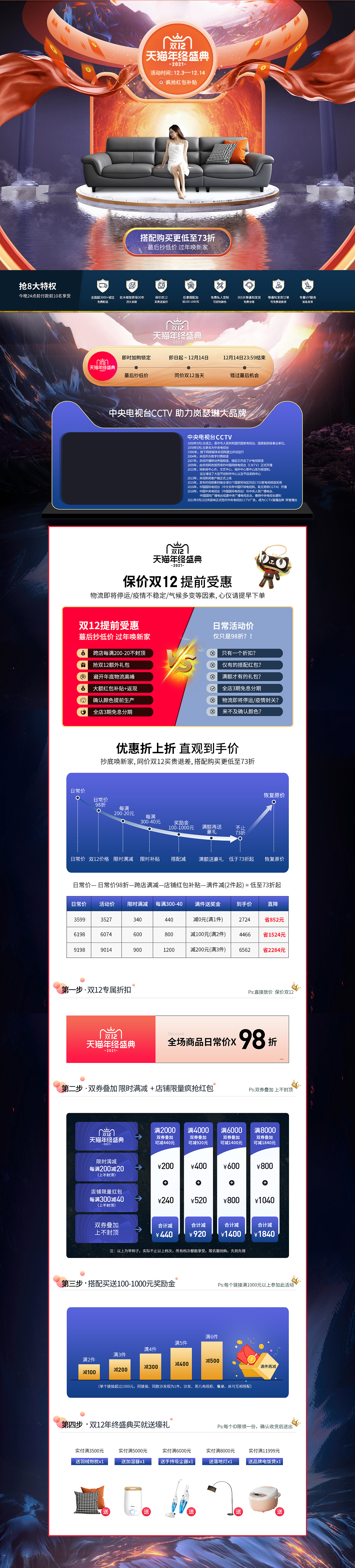 天猫电商家具首页（图ZMjgwNTczMzE2） - 电商 - 站酷设计师Super丶曼原创素材 - 站酷ZCOOL