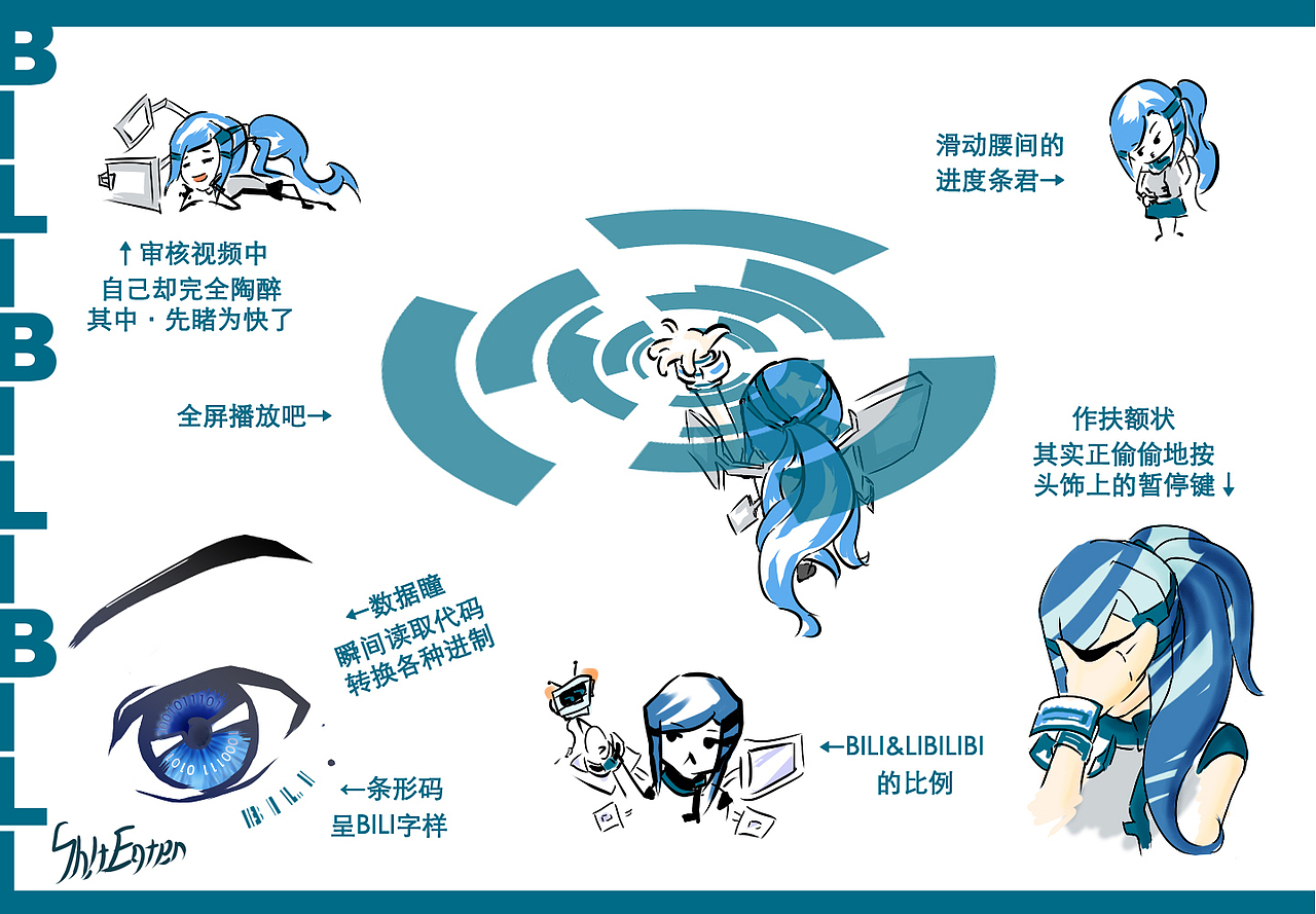 Bili娘人设（图ZMTE2MjI2OA==） - 概念设定 - 站酷设计师SoliDEyE原创素材 - 站酷ZCOOL