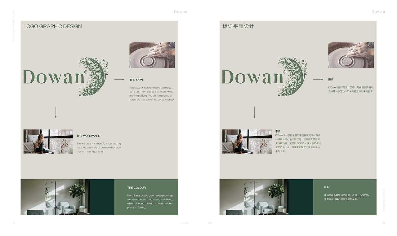 Brand-VI规范-VIS GUIDELINE