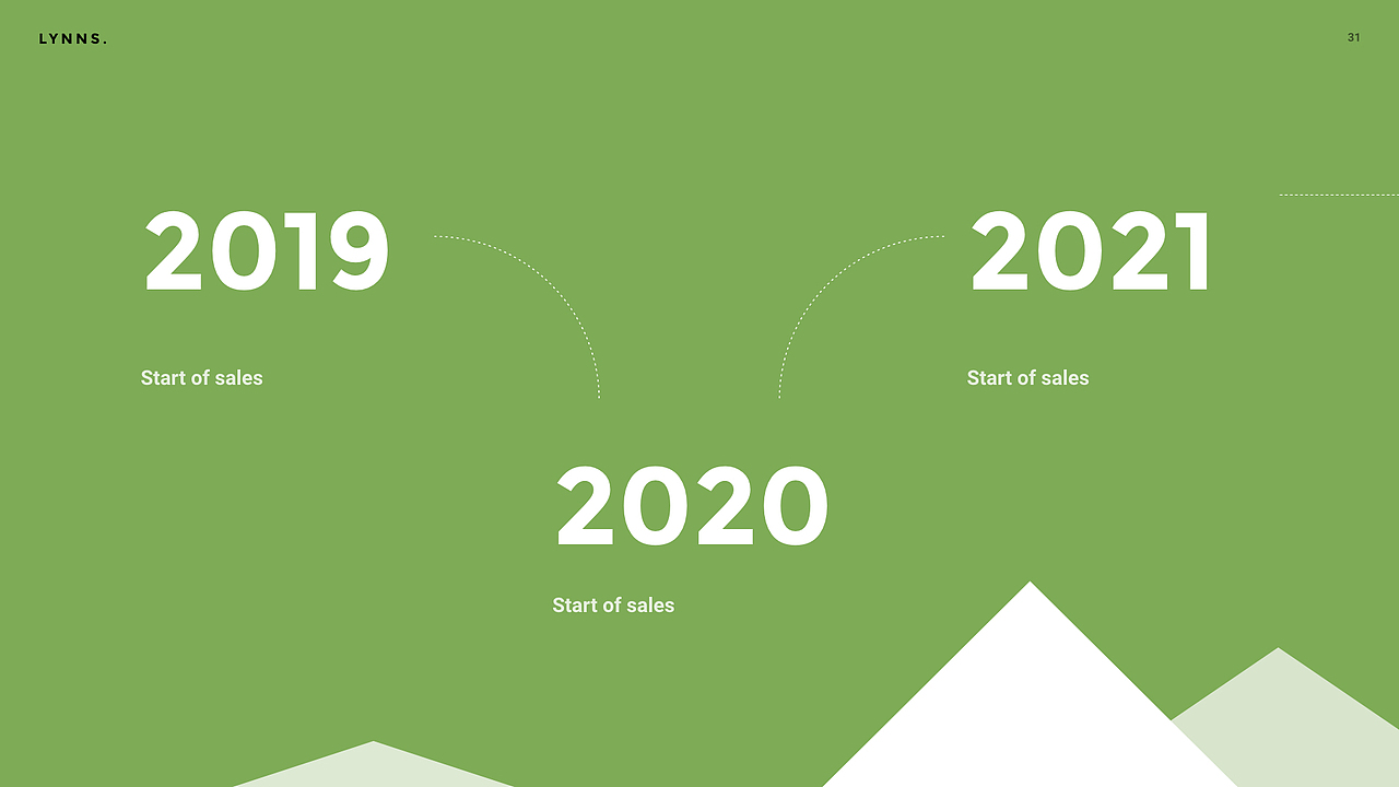 EWAI ART BRAND规划