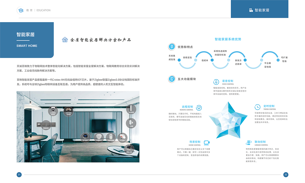 教育行业推介手册（图ZMjc2ODkyNjAw） - 书籍/画册 - 站酷设计师DPW7799原创素材 - 站酷ZCOOL