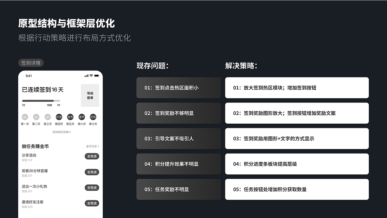 看世界也找自己——2021