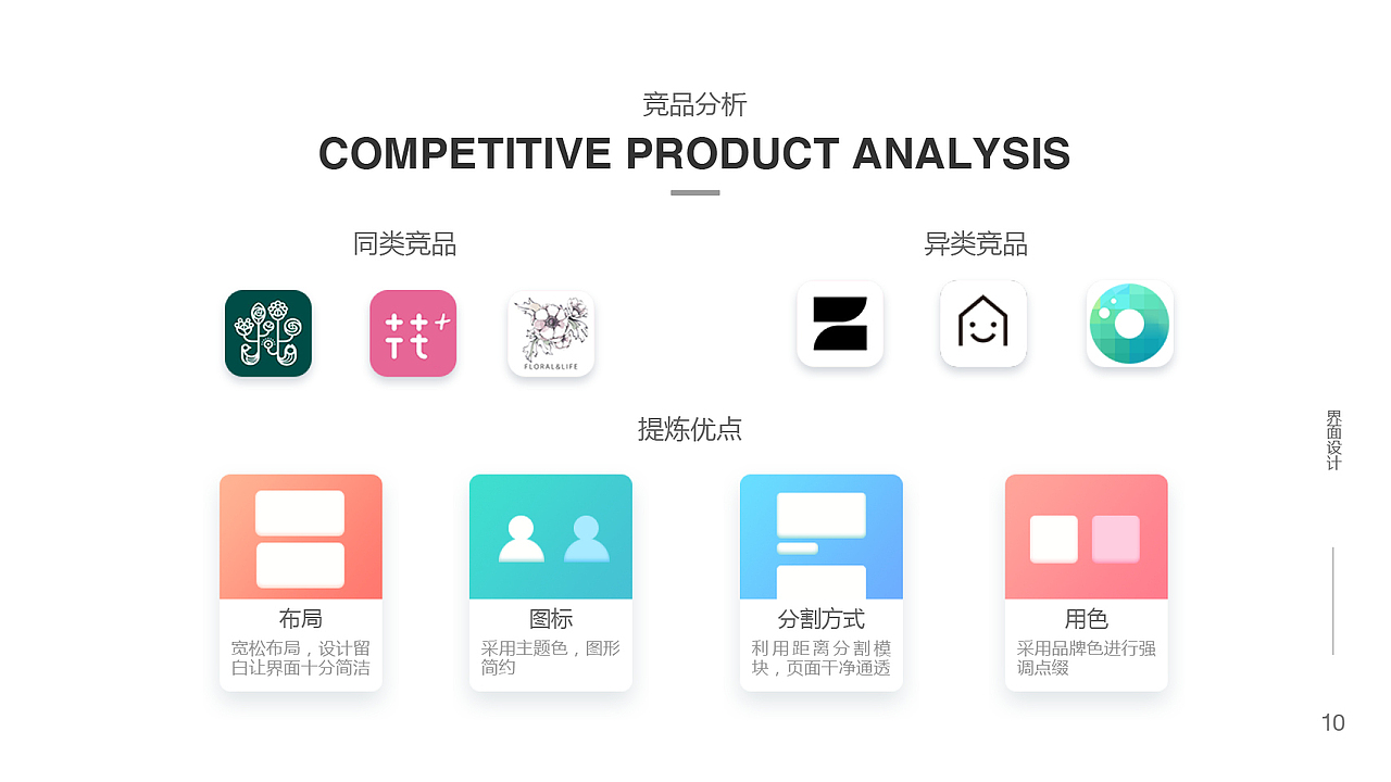 UI作品集（图ZMTQ4NDkxNDE2） - APP界面 - 站酷设计师画画的小红帽原创素材 - 站酷ZCOOL