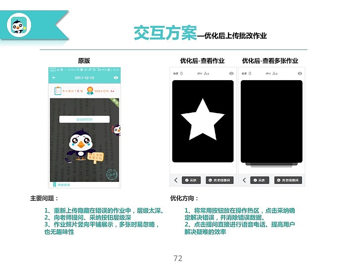 项目整合（图ZMTMxMTUzMzY0） - 交互/UE - 站酷设计师qisui111原创素材 - 站酷ZCOOL