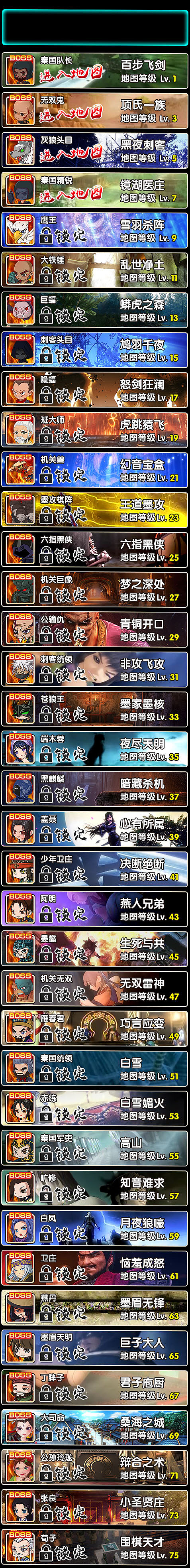 秦迷社区 Role-playing（图ZMzI3NDEwMjA=） - 独立游戏 - 站酷设计师xieicong原创素材 - 站酷ZCOOL