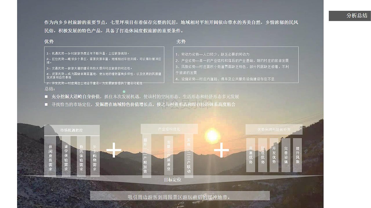 做的第一个美丽乡村的文本（图ZMTg0NjU2NTAw） - 景观设计 - 站酷设计师蒋荣荣原创素材 - 站酷ZCOOL