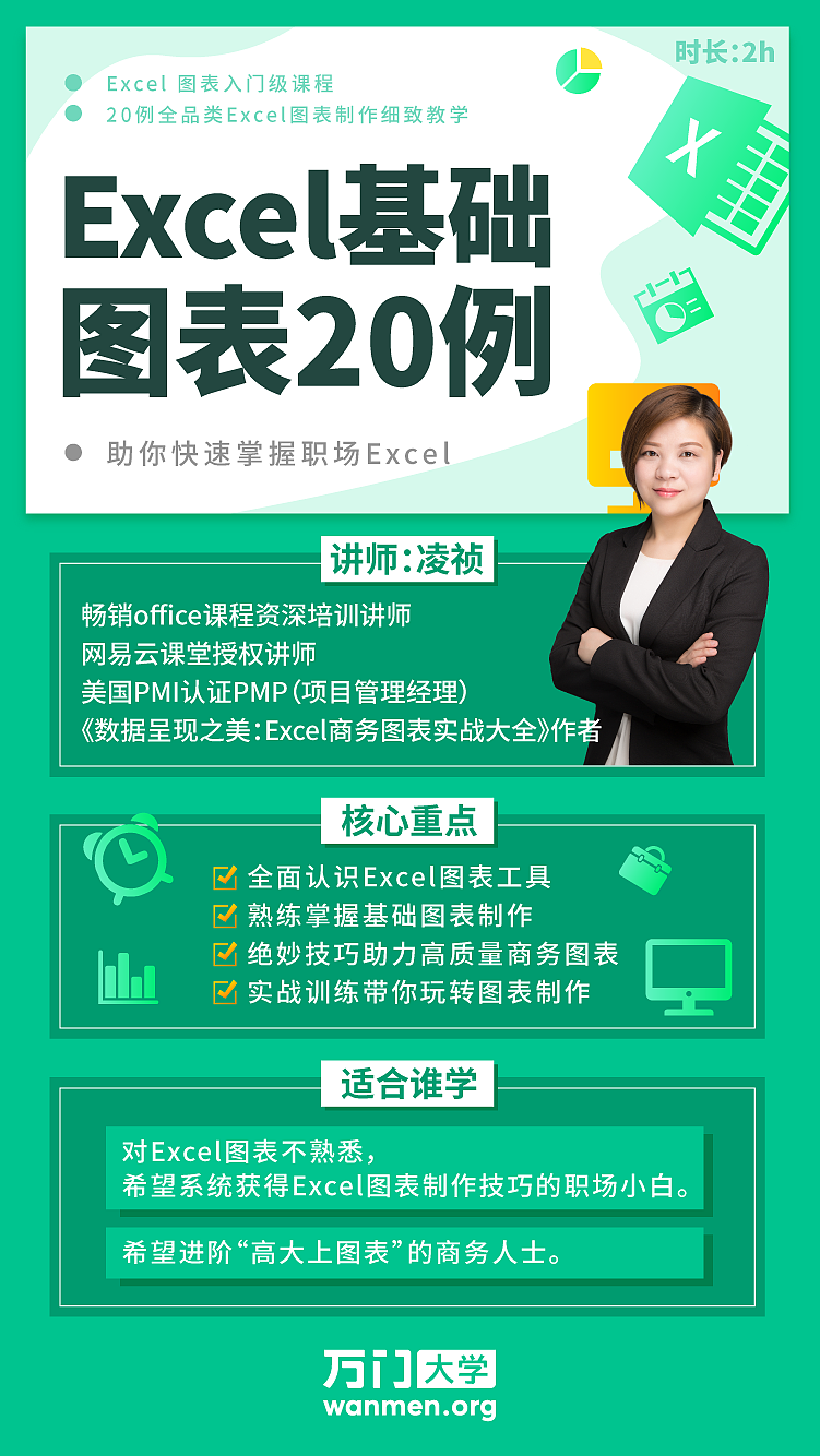 长图,海报,平面,课程