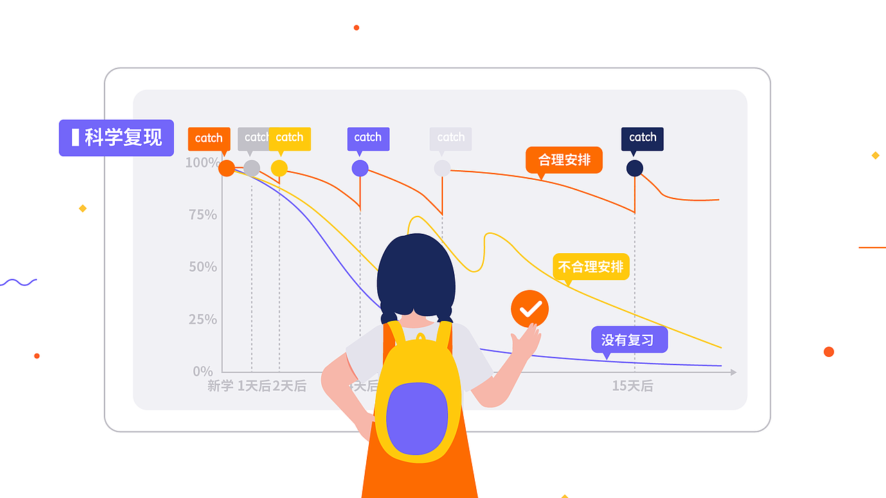 外研社DiploTalk丨外交官的摇篮（图ZMjU2OTI2OTU2） - Motion Graphic - 站酷设计师成都创设意象文化原创素材 - 站酷ZCOOL