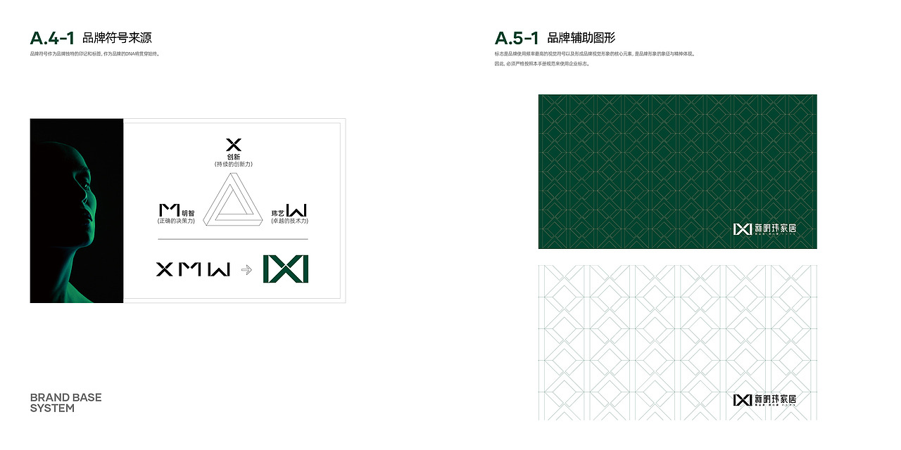 新明玮家居 | VI视觉识别系统（原创设计）（图ZMjY5NTY5MTc2） - 品牌 - 站酷设计师初末品牌设计原创素材 - 站酷ZCOOL
