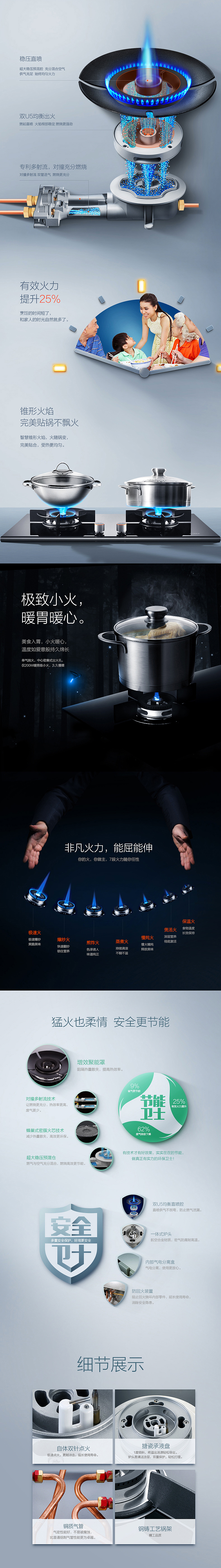 方太燃气灶详情页-非凡极火