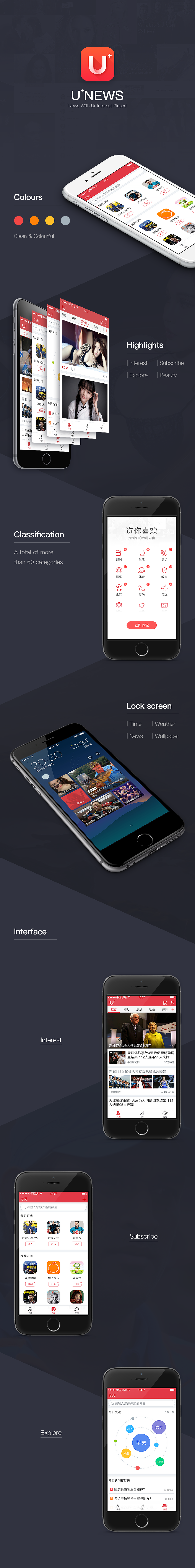 News With Ur Interest Plused（图ZNDc4MzU5MjA=） - APP界面 - 站酷设计师濑名原创素材 - 站酷ZCOOL